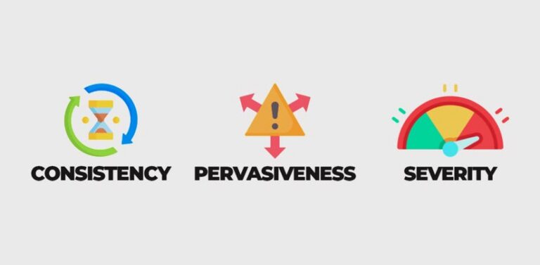 The three hallmarks of a hostile work environment are consistency, pervasiveness and severity